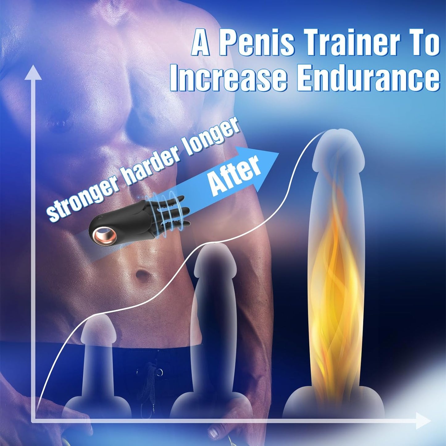 RushPoint Male Training Masturbator